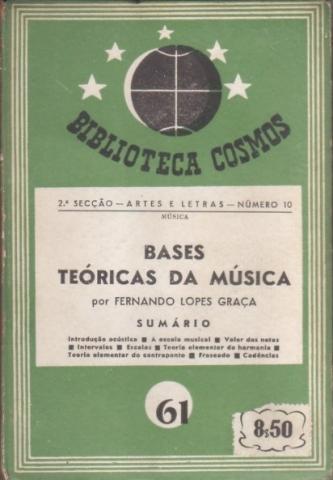 Bases Teóricas da Música